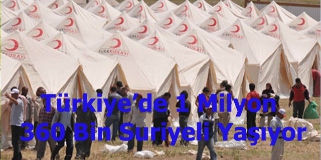 Türkiye'deki Suriyeliler