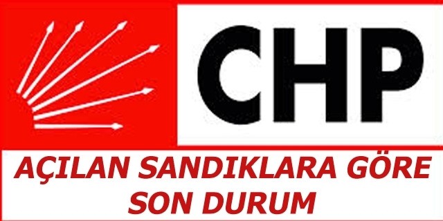 CHP'DE AÇILAN SANDIKLARA GÖRE SON DURUM